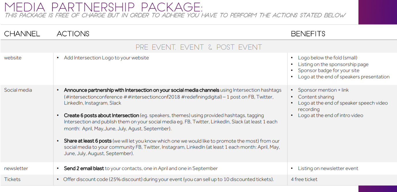 Intersection Conference Media Partnership