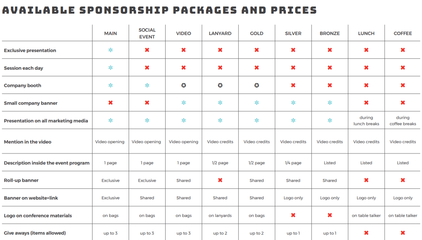 J and Beyond Sponsorship Packages