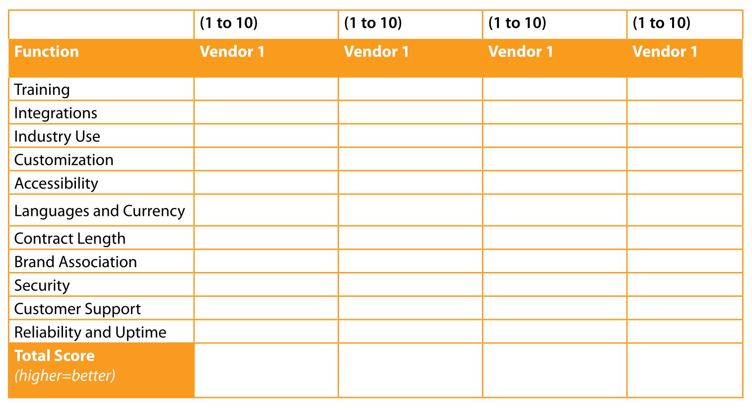 event technology vendor comparison table