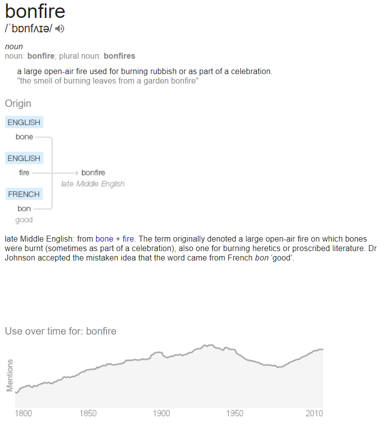 halloween bonfire etymology